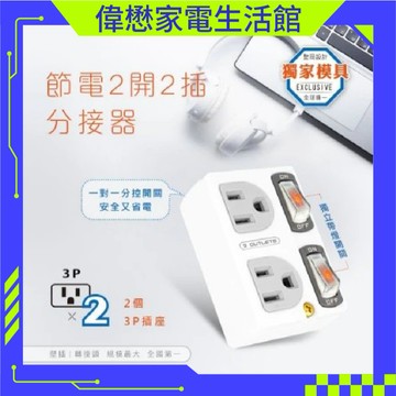 分接器3孔壁插 節能方便 插座分接器 插座擴充 USB插座新安規聖岡 【各式壁插分接器【現貨速寄.有開發票.免運費】