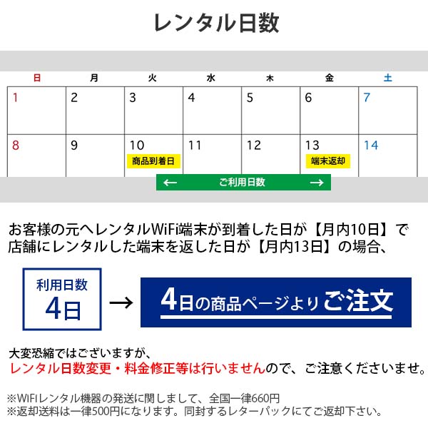 ポケットwifi wifi レンタル レンタルwifi wi-fiレンタル ポケットwi-fi 1週間 7日 softbank ソフトバンク 無制限 モバイルwi-fi ワイファイ ルーター 303ZT