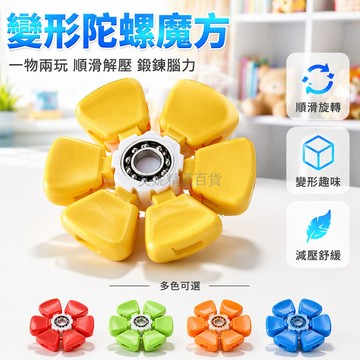 台灣出貨✨ 3D 打印 轉轉球 指尖陀螺 解壓玩具 創意設計 兒童成人 手感紓壓 潮流周邊