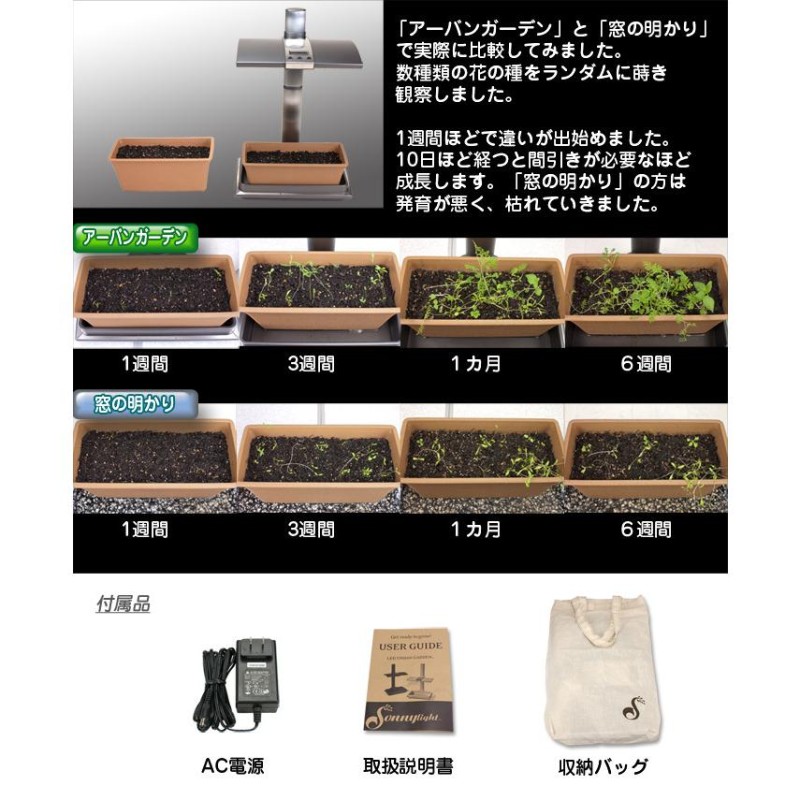 100％本物 水耕栽培キット 植物育成 LEDライト付 省スペース型 コンパクト ミニサイズ 野菜栽培キット 栽培キット 植物育成ライト 家庭菜園  園芸 栽培 観葉植物 ガーデニング インテリア 父の日 プレゼント 自由研究 エコ SDGs サステナブル