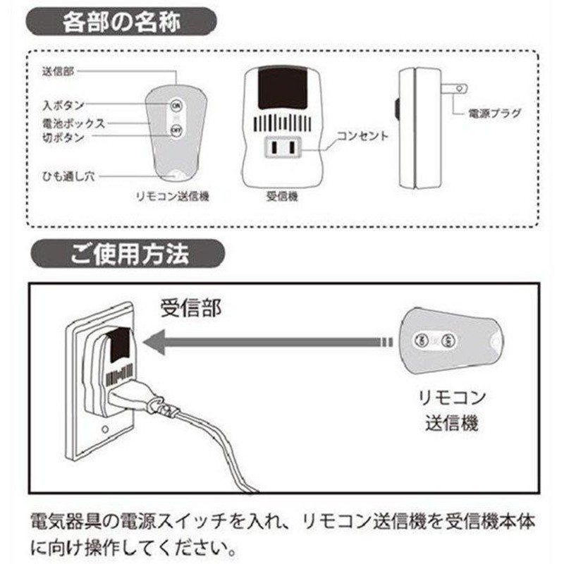 リモコン コンセント 電気 スイッチ 1年保証 電機器具専用 赤外線