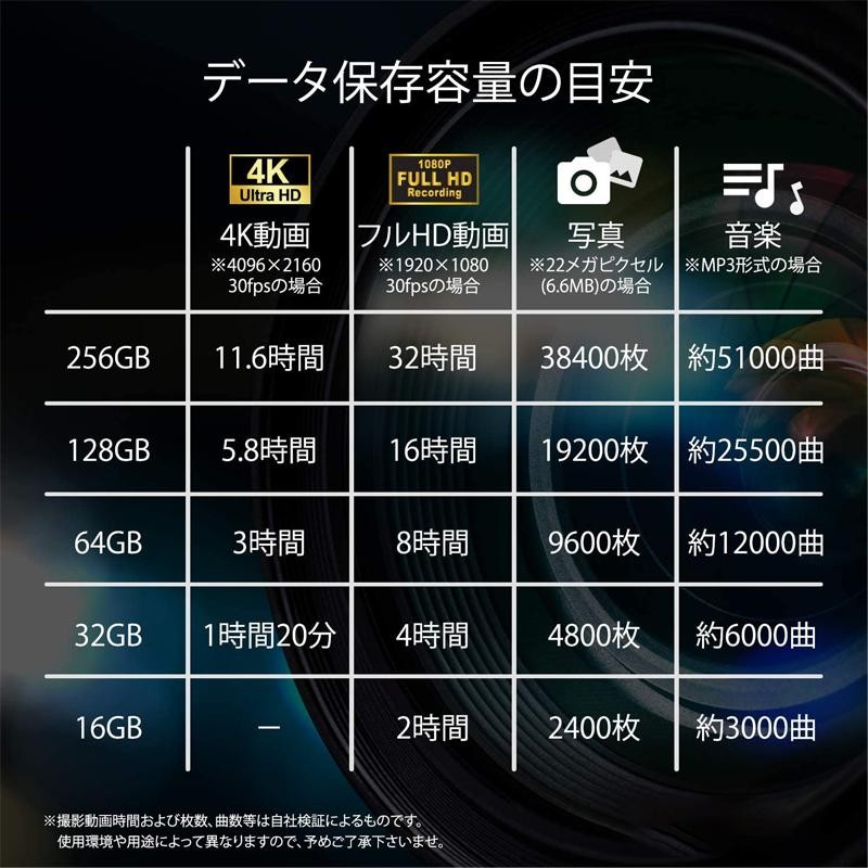 microSDXCカード 256GB 最大読み取り速度100MB/s スマホ sdカード