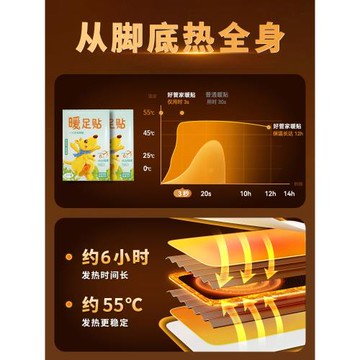 自發熱暖足貼暖寶寶腳底防寒鞋墊暖腳貼女暖手貼宮寒艾草保暖熱帖