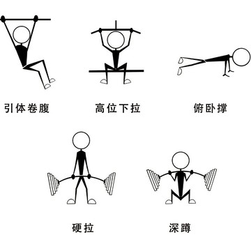 火柴人 三大健身【Y1083】文青系純棉 MIT 情侶裝 短袖T恤 台灣製造 快速出貨