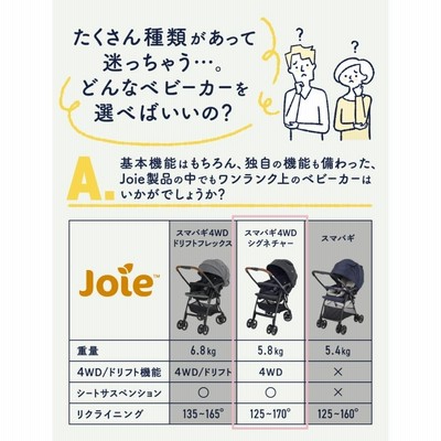 ベビーカー バギー a型 Joie ジョイー スマバギ 4WD シグネチャー KATOJI katoji カトージ 両対面 新生児 ab型 送料無料 Sma  Baggi 4WD Signature | LINEブランドカタログ