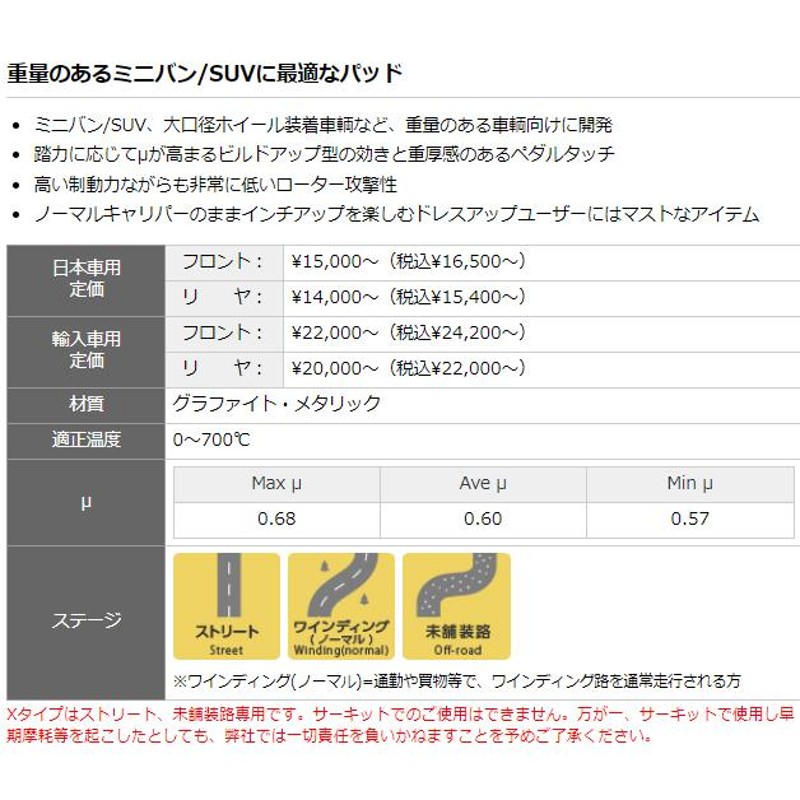 R2 RC1/RC2(03/12〜) ディクセル(DIXCEL)ブレーキパッド 前後セット X