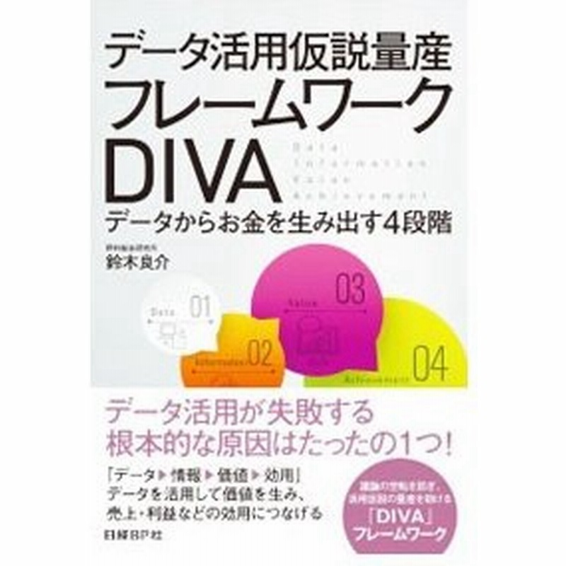 データ活用仮説量産フレームワークｄｉｖａ 鈴木良介 情報産業 通販 Lineポイント最大0 5 Get Lineショッピング