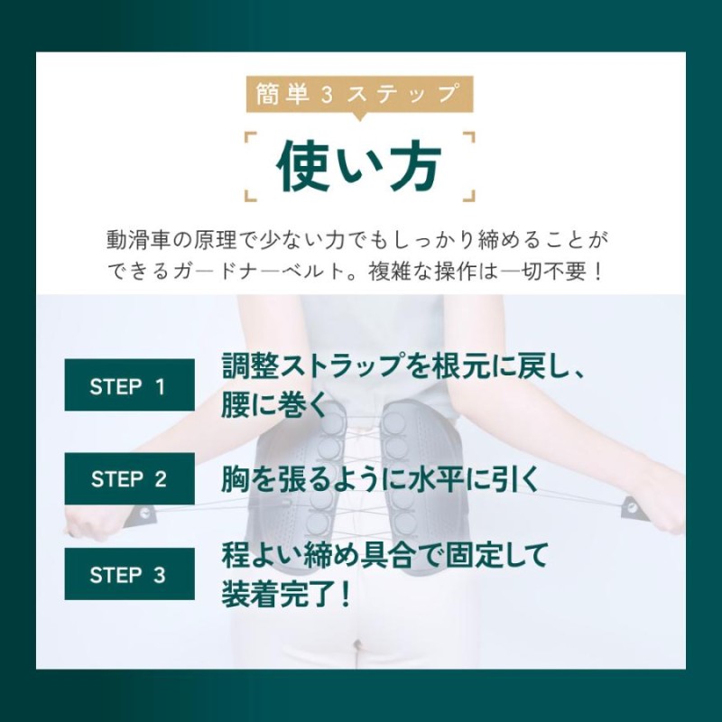 公式 ガードナーベルト 腰サポーター ベルト 骨盤ベルト 腰痛