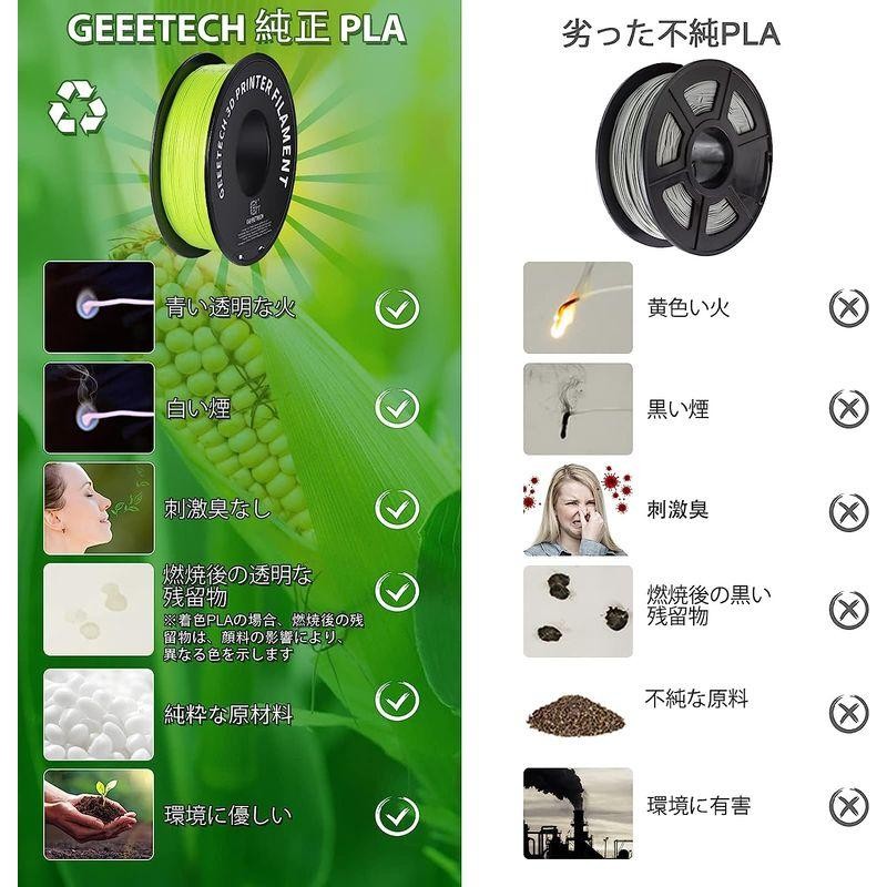 GEEETECH フィラメント PLA 3Dプリンター フィラメント 3Dペン PLA