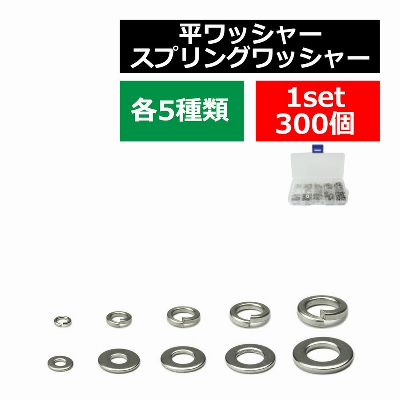 平ワッシャー 250個ナイロンワッシャー耐食性M2 M2.5 M3 M5M6家庭用自動車用 M4