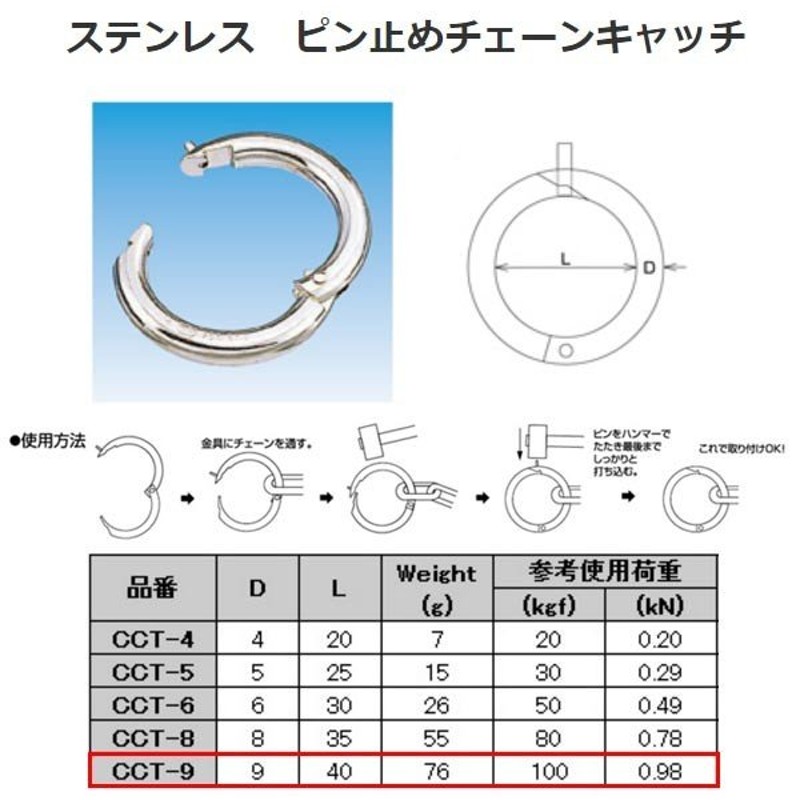 水本機械 ピン止めチェーンキャッチ ステンレス SUS304 CCT-9 LINEショッピング