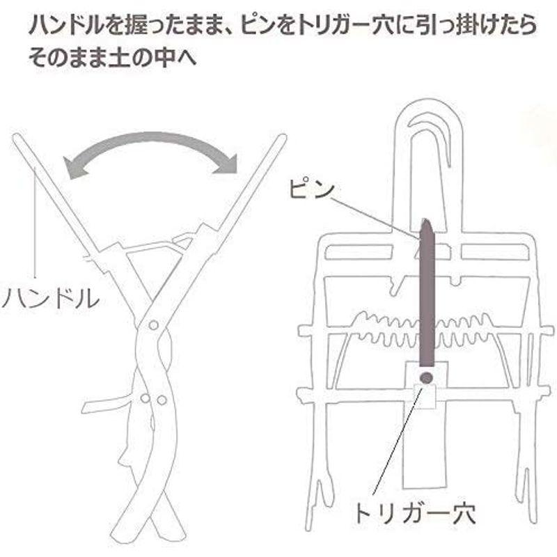 モグラトール モグラ捕獲用クリップ もぐら撃退 撲滅に 2個セット