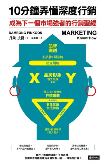 10分鐘弄懂深度行銷：成為下一個市場強者的行銷聖經[二手書_良好]