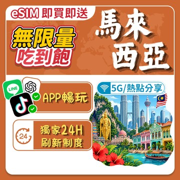 【飛網科技】馬來西亞eSIM 3-15天 無限量吃到飽 網卡 流量卡 原生網路 無限流量 支持高速5G 免插卡 免設定
