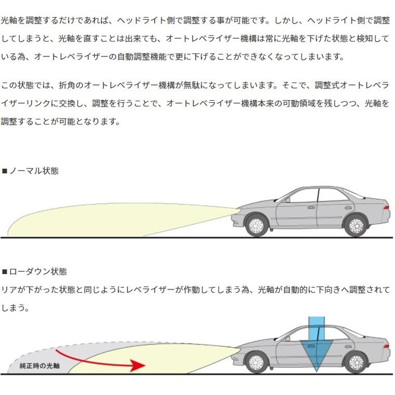 クラウンハイブリッド GWS224 調整式オートレベライザーリンク 光軸調整 レベライザーアジャストロッド トヨタ TOYOTA ラルグス |  LINEショッピング