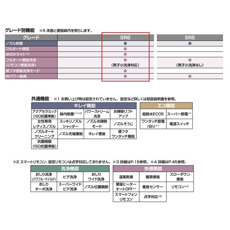 YBC-S40H+DV-S816H-R/LR8】リクシル サティスS リトイレ ECO5 床排水