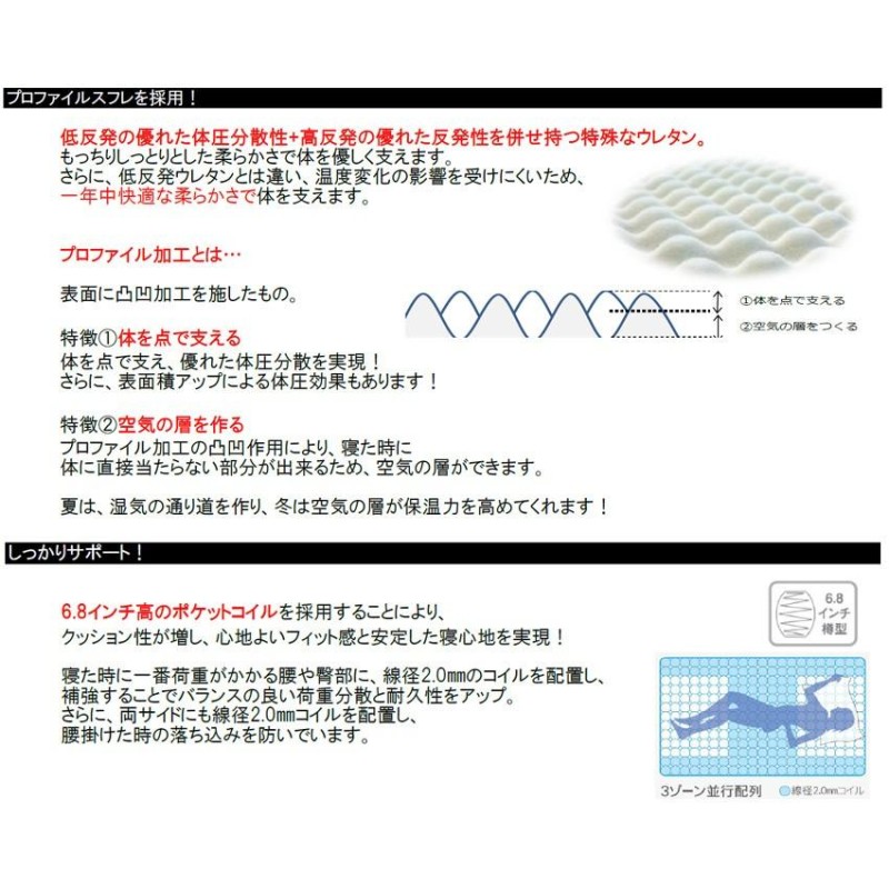 サータ スイートコンフォート40 ピローソフト ダブルマットレス 6.8