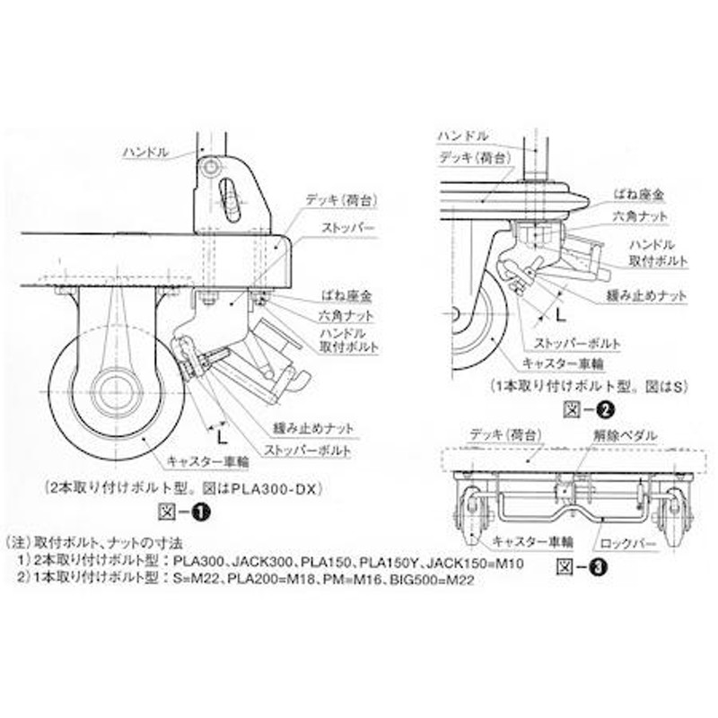 150kg プラスチック台車 フットストッパー付き ブレーキ足踏みタイプ