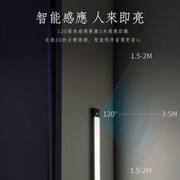 《市售最高亮度│超薄超廣角》新一代〝三段變色〞LED感應燈小夜燈 led燈 櫥櫃燈 床頭燈 露營燈 展示燈 走廊燈