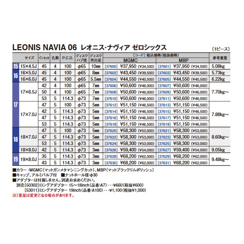 WEDS レオニス ナヴィア06 MGMC 1本 15×4.5J+45 4H 100 ウェッズ