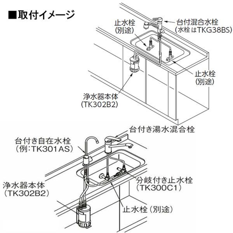 TOTO 浄水器本体 ビルトイン形 TK302B2（カートリッジTH634-2付属）1２ 