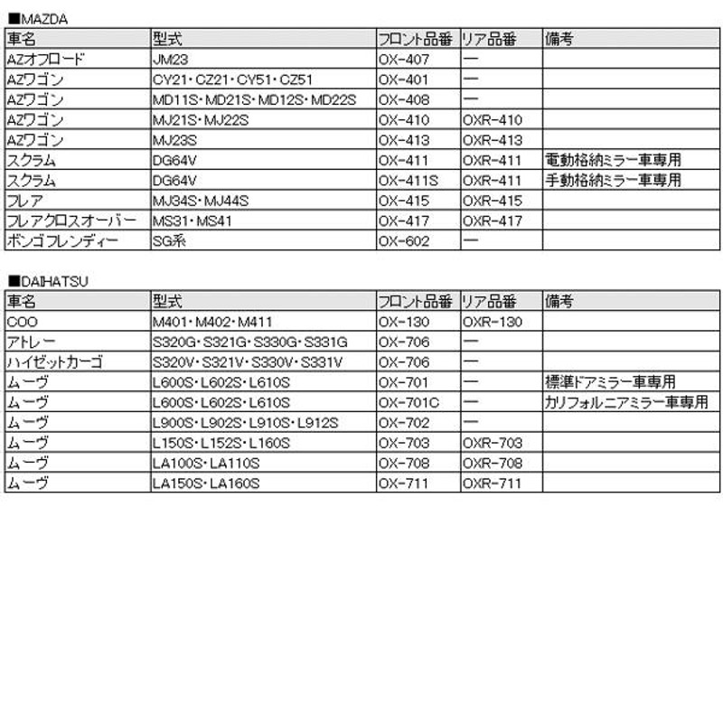 ベーシックモデル フロントサイド ムーヴ LA150S・LA160S/ステラ