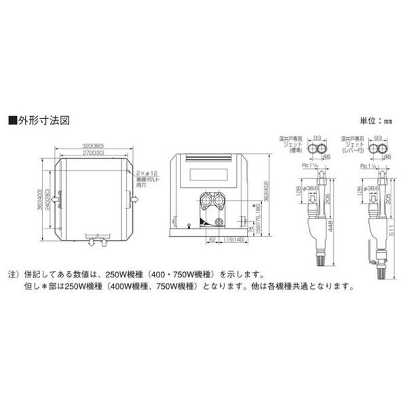 定番スタイル エバラ 深井戸ポンプ 深井戸用ジェットポンプ 32×25HPJD5.25 32×25HPJD6.25 200V 給水ポンプ 