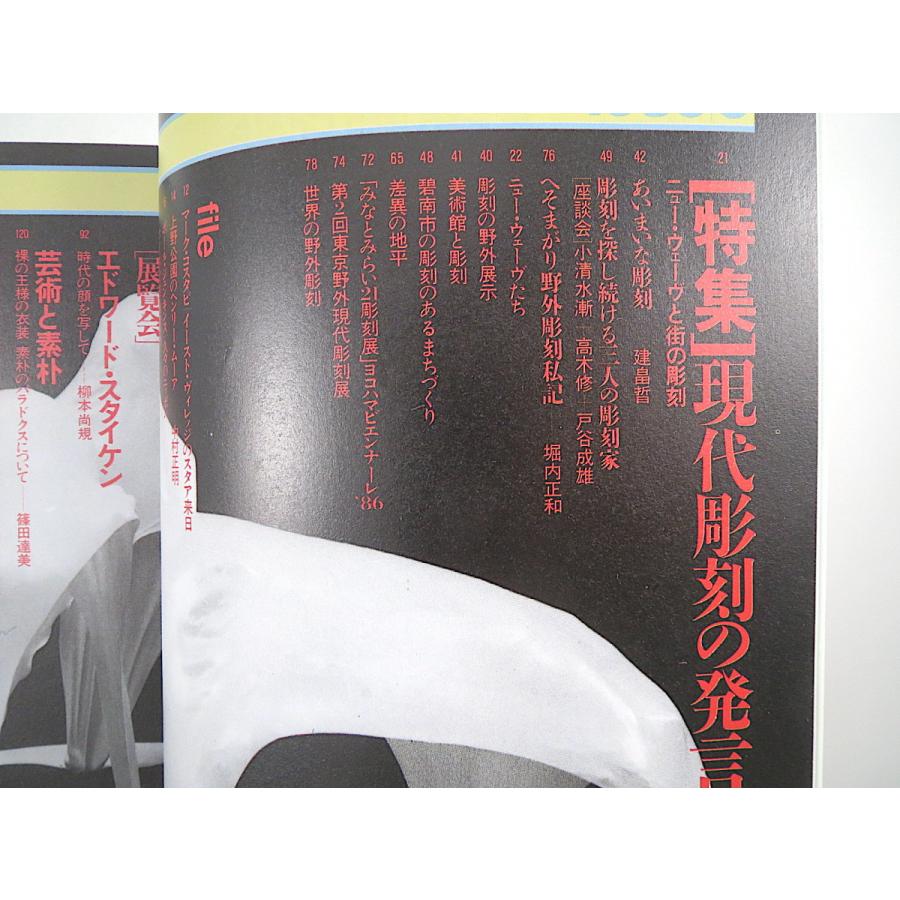 美術手帖 1986年6月号「現代彫刻の発言 ニュー・ウェーヴと街の彫刻」座談会 小清水漸 高木修 戸谷成雄 建畠晢 堀内正和 川俣正 脇田和