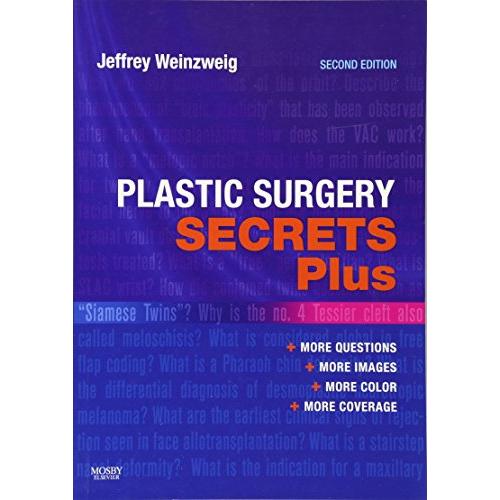 Plastic Surgery Secrets Plus