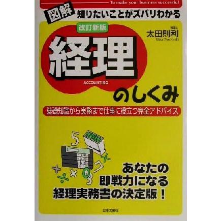 経理のしくみ 知りたいことがズバリわかる／太田則利(著者)