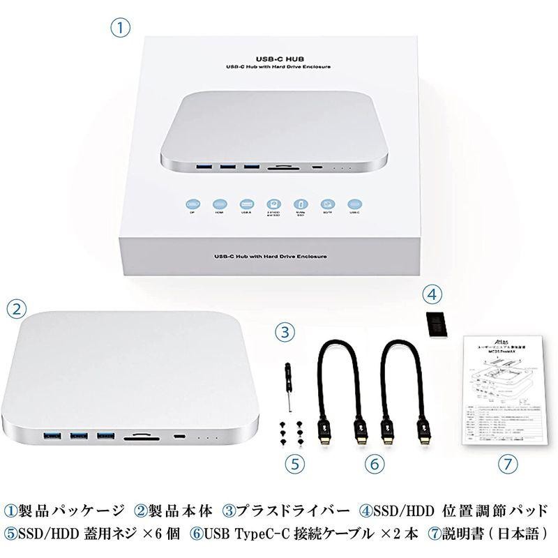 Mac mini ドッキングステーション TypeC (10in2) シルバー / M.2