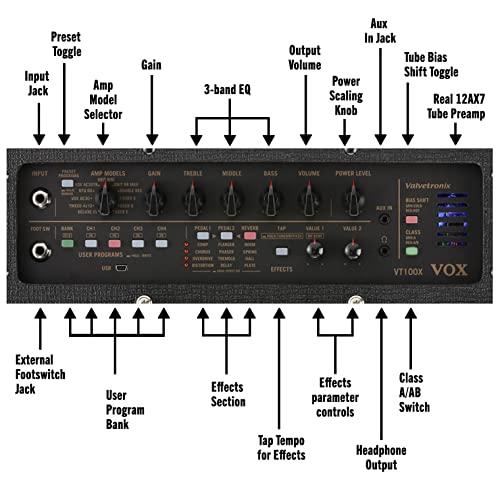 VOX モデリング ハイブリッド ギターアンプ VT20X スタジオ ライブに最適 エフェクト内蔵 ヘッドフォンアウト AUX入力 専用エディターソフ