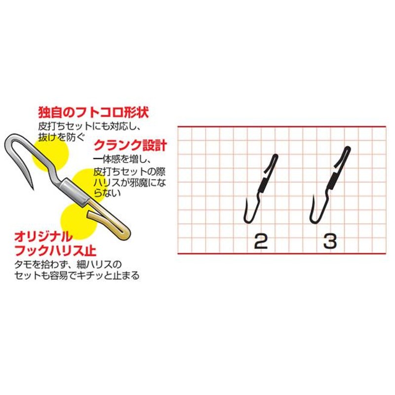 がまかつ フックハリス止 小