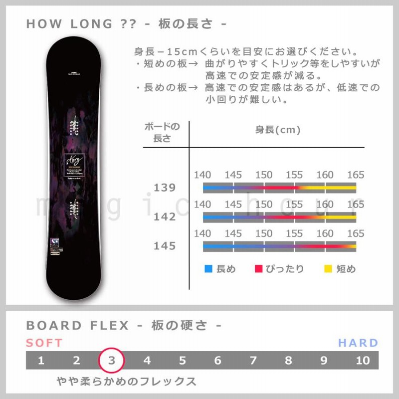 スノーボード 板 レディース 2点 セット スノボー ビンディング