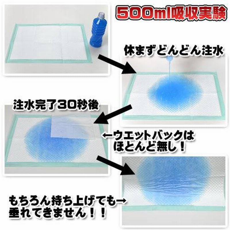 超吸収厚型プレミアムペットシート 猛吸くん-PREMIUM-４袋セット（レギュラーサイズ 400枚/ワイドサイズ 200枚/スーパーワイドサイズ 100枚）[ALIVE(アライブ)]