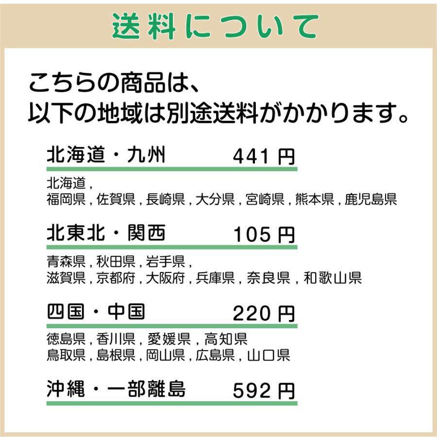 筑波ハムギフトセット22-11s 送料無料 ウィンナー ソーセージ 土日出荷可能 御礼 御祝 内祝 誕生日 茨城県 特産品 肉 お年始