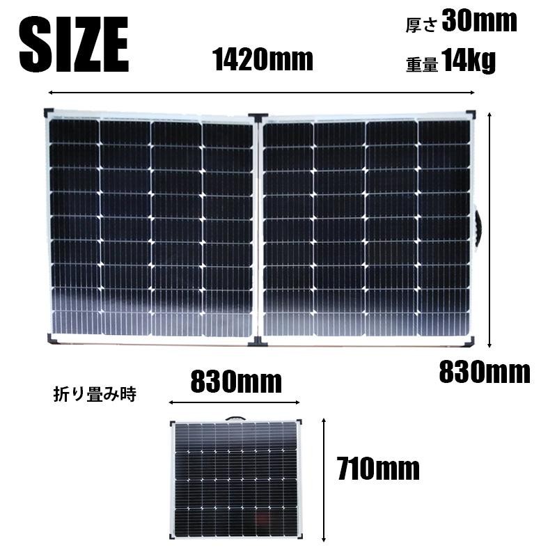 クーポン対象外】 折り畳みモジュール ソーラーパネル 折り畳みモ