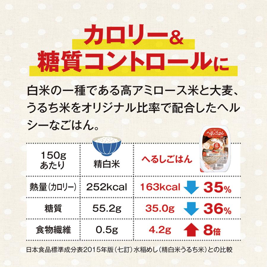 サラヤ ロカボスタイルへるしごはん（炊飯パック） 150g×12個