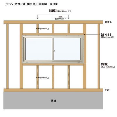 アルミ樹脂複合サッシ YKK エピソードNEO 引違い窓 W1820×H1170