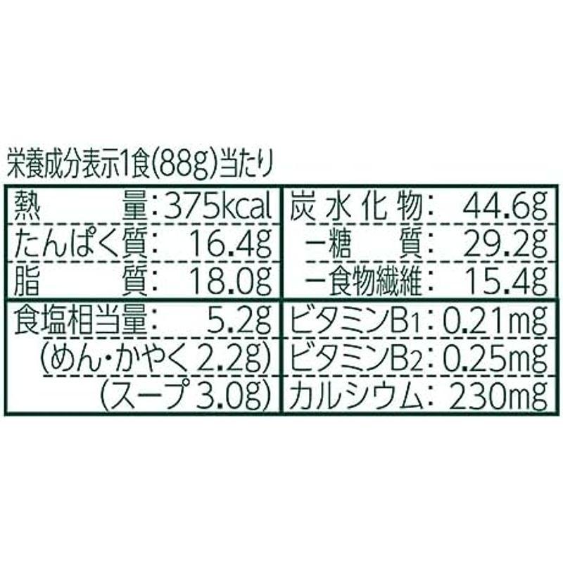 日清食品 日清のどん兵衛PRO きつねうどん(東) 高たんぱく低糖質食物繊維2 3日分 カップ麺 88g×12個