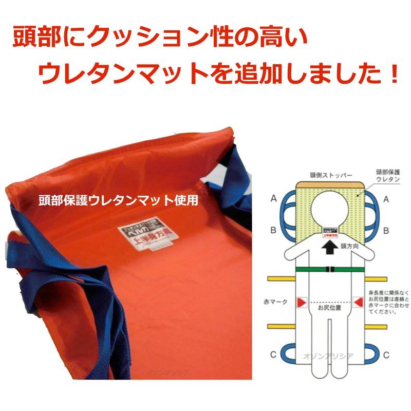 簡易 担架 救護用ベルカ担架ベルカ BELKA-SB180 ウレタンマット付き