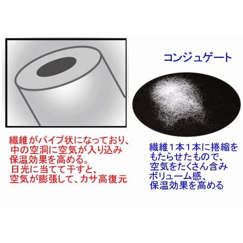 敷布団 シングル 日本製 病院業務用 敷き布団 軽量 敷ふとん しき ...