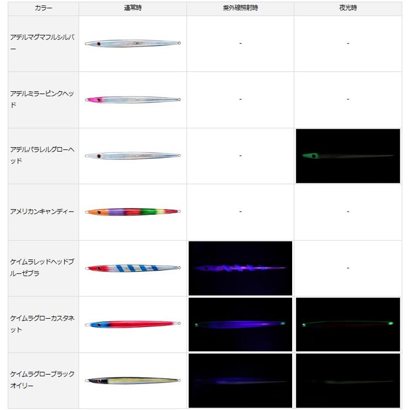 ダイワ ソルティガ TBジグ トンジギカスタム 400g ケイムラグローカスタネット / メタルジグ / 釣具/ daiwa | LINEショッピング