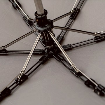 MECOVER Pro｜史上最強悍極限傘(兩入組) 日蝕藍+月霧灰