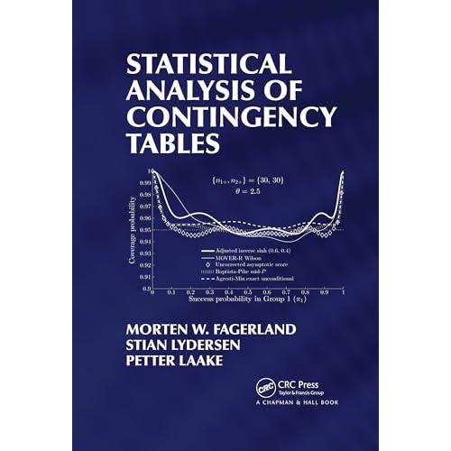 Statistical Analysis of Contingency Tables