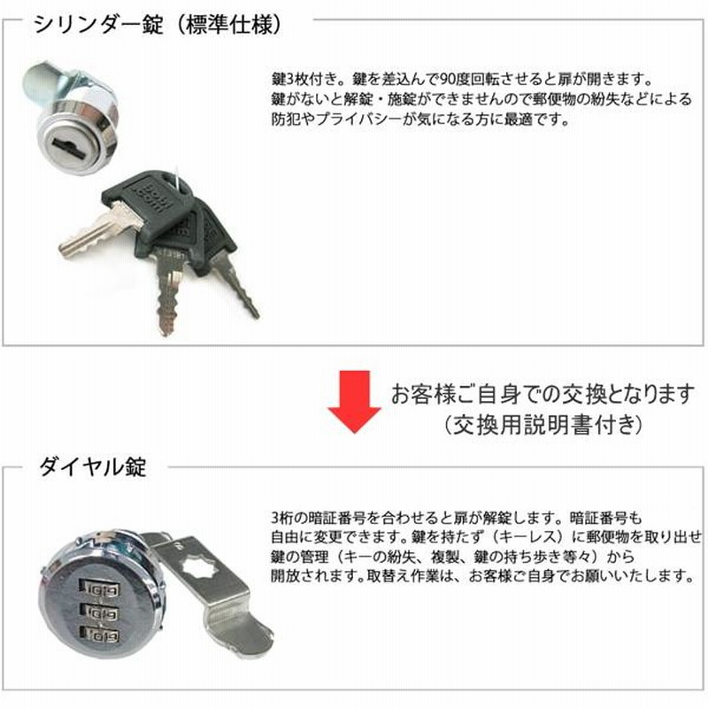 廃盤【無料プレゼント対象商品】 郵便ポスト 壁付け 郵便受け セキスイ