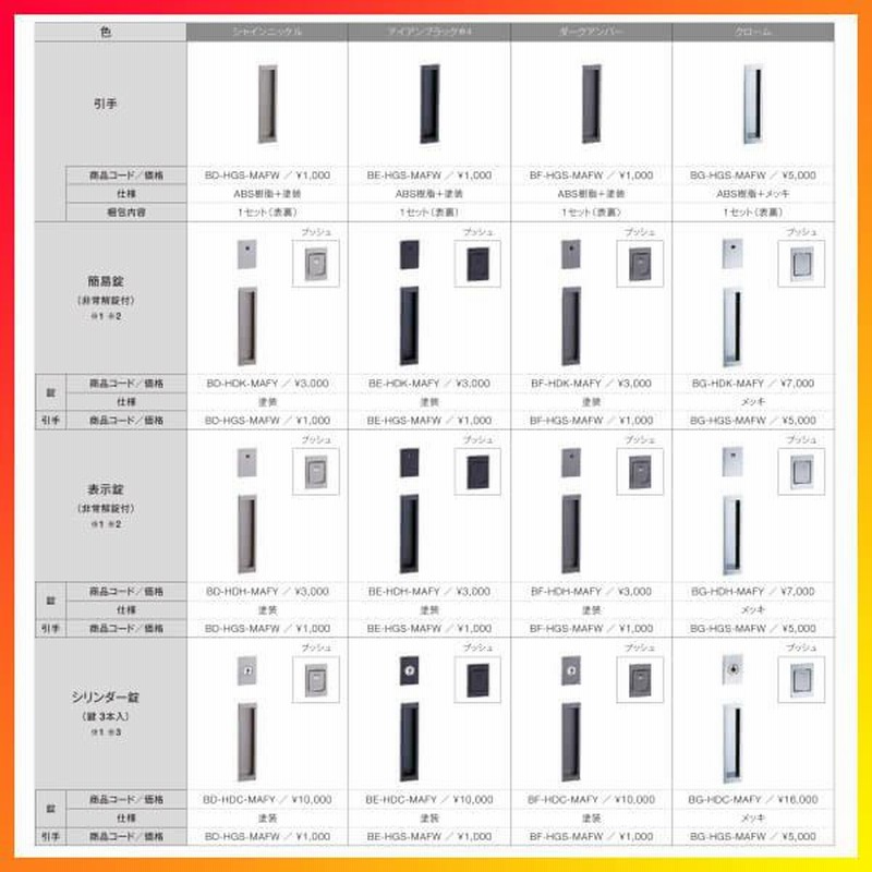 室内引戸 引き違い戸 4枚建 Vレール方式 ラシッサS ガラスタイプ LGA