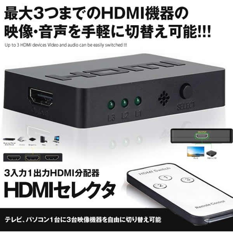 HDMI切替器 HDMI分配器 3入力1出力 HDMI セレクター 1080p/3D対応 自動切り替え・フルHD対応 HDTV Blu-Ray  HDDMAI 通販 LINEポイント最大0.5%GET | LINEショッピング