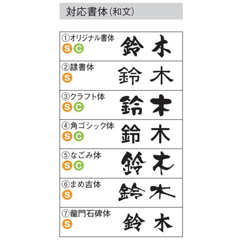 丸三タカギ 機能門柱 ヴェスティL専用 オーダーデザイン表札