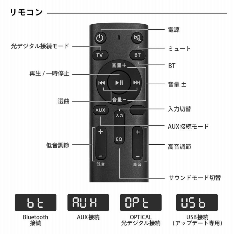 サウンドバー スピーカー Bluetooth テレビスピーカー ホームシアター シアターバー 壁掛け 高音質 テレビ ワイヤレス iPhone  FunLogy SOUND3 | LINEブランドカタログ